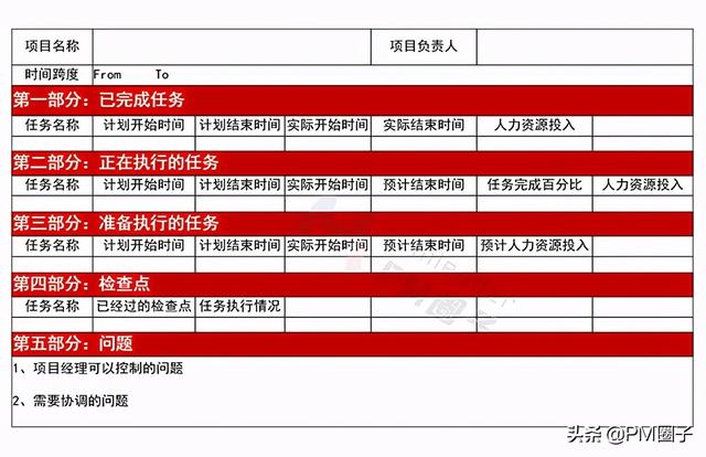 控制项目进度的十大方法，你都用过吗？（项目进度控制的方法有哪些）