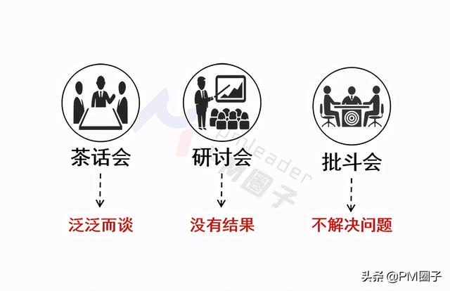 控制项目进度的十大方法，你都用过吗？（项目进度控制的方法有哪些）