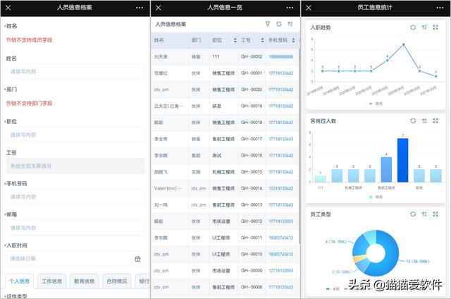 日程管理软件届“四大天王”+“新晋黑马”，你看好哪一款？（日程管理软件排名）