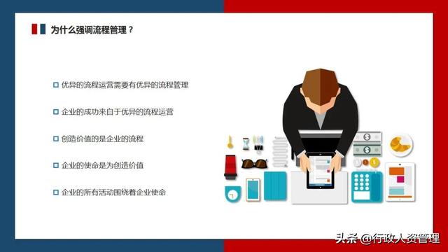 流程管理培训PPT（流程管理培训ppt免费）