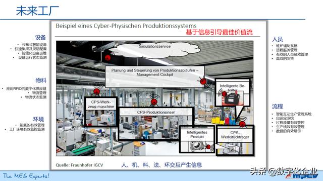 MES生产管理需求（mes生产过程管理）