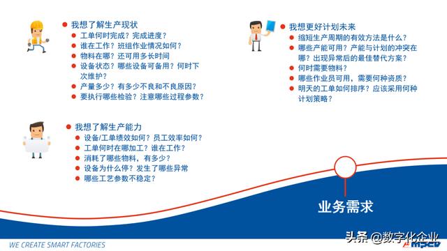 MES生产管理需求（mes生产过程管理）