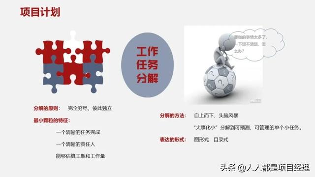 图解一个完整的项目管理流程包括什么？（图解一个完整的项目管理流程包括什么内容）