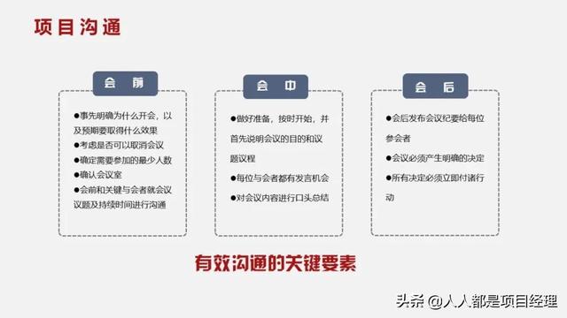 图解一个完整的项目管理流程包括什么？（图解一个完整的项目管理流程包括什么内容）