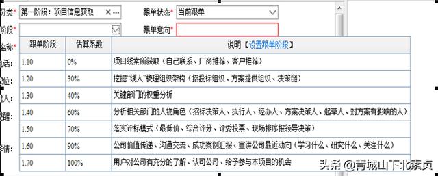 建筑项目工程管理，需要什么样的协同管理系统？（一）（工程项目管理系统实现了什么）