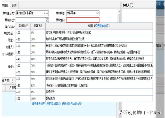 建筑项目工程管理，需要什么样的协同管理系统？（一）（工程项目管理系统实现了什么）