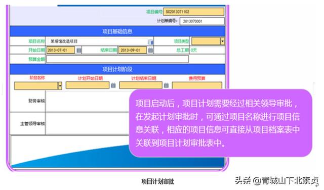 建筑项目工程管理，需要什么样的协同管理系统？（一）（工程项目管理系统实现了什么）