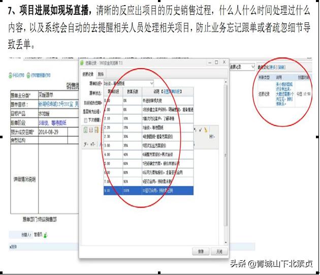 建筑项目工程管理，需要什么样的协同管理系统？（一）（工程项目管理系统实现了什么）