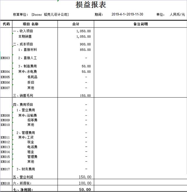 熬了三夜终于做好这套进销、财务一体化系统，内设函数，智能管理