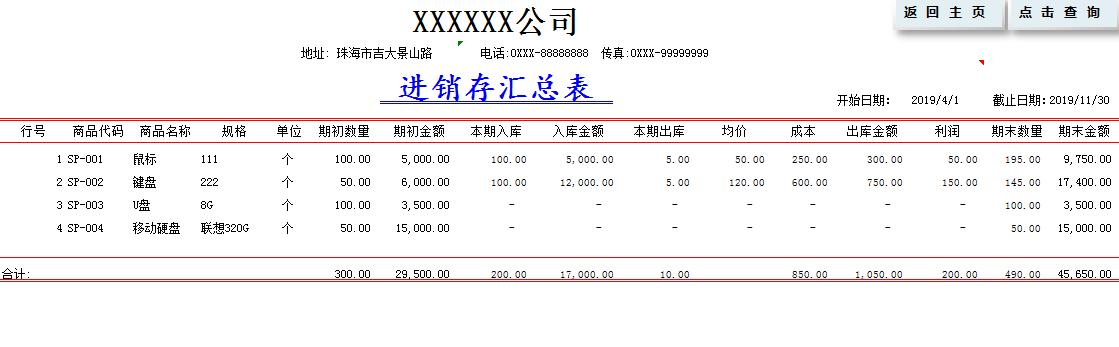 熬了三夜终于做好这套进销、财务一体化系统，内设函数，智能管理