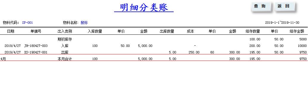 熬了三夜终于做好这套进销、财务一体化系统，内设函数，智能管理