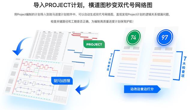 这才是施工进度管理软件，一图多表，效率快10倍（工程进度图软件）