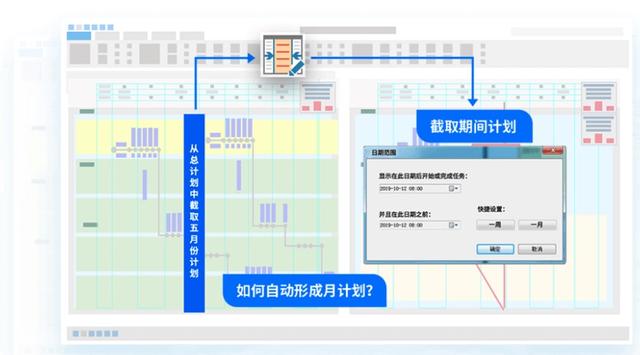 这才是施工进度管理软件，一图多表，效率快10倍（工程进度图软件）