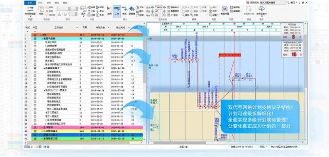 这才是施工进度管理软件，一图多表，效率快10倍（工程进度图软件）
