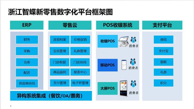 022年新型信息消费示范项目名单公布，嘉兴5个项目入选（2021年新型信息消费示范项目公示名单）"