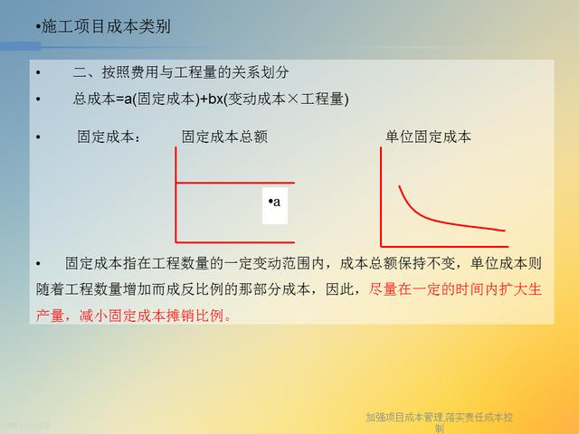 20827-加强项目成本管理-落实责任成本控制（项目成本管理作业）"