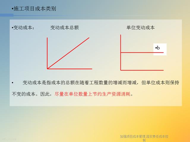 20827-加强项目成本管理-落实责任成本控制（项目成本管理作业）"