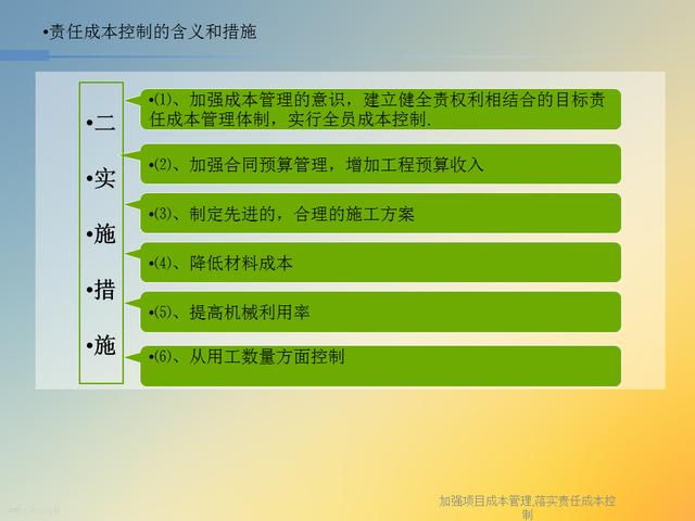 20827-加强项目成本管理-落实责任成本控制（项目成本管理作业）"