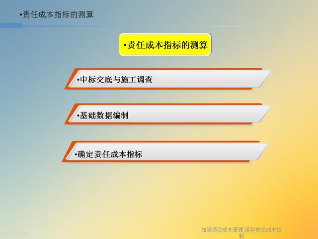 20827-加强项目成本管理-落实责任成本控制（项目成本管理作业）"