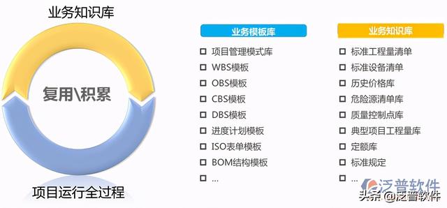 工程质量安全管理系统（福建省工程质量安全管理系统）