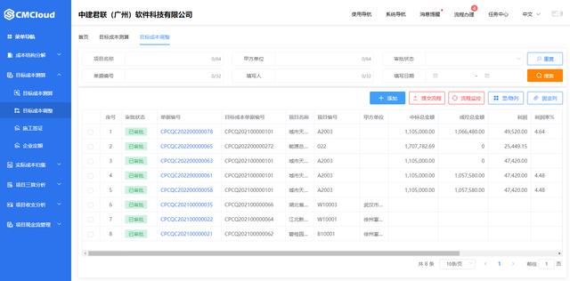 建筑材料成本控制是施工企业的“利润点”（建筑行业的材料成本控制）