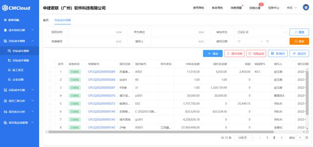 建筑材料成本控制是施工企业的“利润点”（建筑行业的材料成本控制）