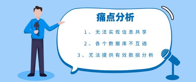 智慧军营经费管理信息系统（智慧军营经费管理信息系统登录）