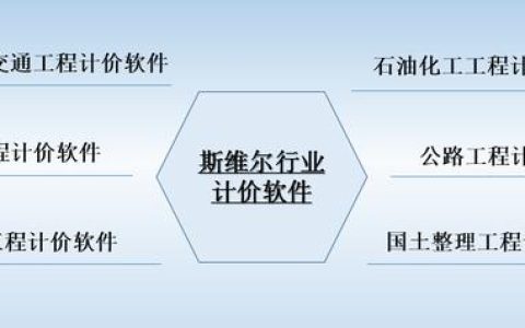 一篇文章让你整体了解斯维尔行业计价软件（一篇文章让你整体了解斯维尔行业计价软件的特点）