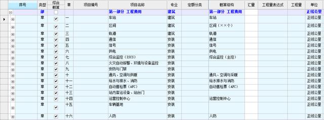 一篇文章让你整体了解斯维尔行业计价软件（一篇文章让你整体了解斯维尔行业计价软件的特点）