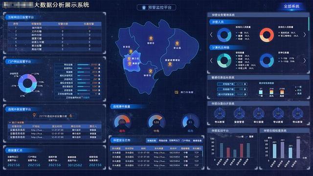 慕柏案例—上海宝冶集团北京分公司智慧工地系统