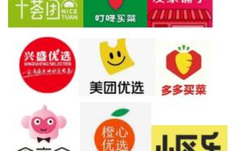 社区团购系统：有赞、微盟、千汇团、小猪v5等应该如何选择？（小猪V5社区团购系统）