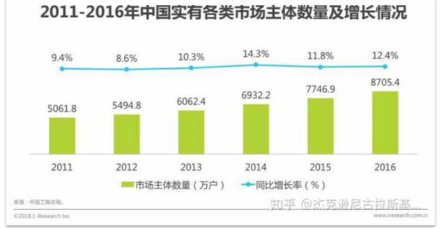 移动办公平台哪家强，钉钉竞品分析报告（钉钉的竞品分析）