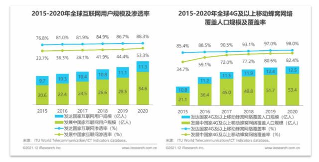 移动办公平台哪家强，钉钉竞品分析报告（钉钉的竞品分析）