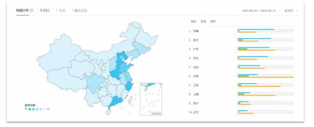 移动办公平台哪家强，钉钉竞品分析报告（钉钉的竞品分析）