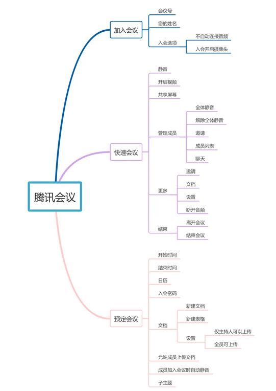 移动办公平台哪家强，钉钉竞品分析报告（钉钉的竞品分析）