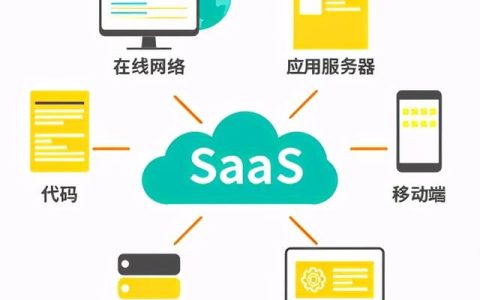 8Manage：SaaS软件如何保证信息安全？（saas软件的数据安全）