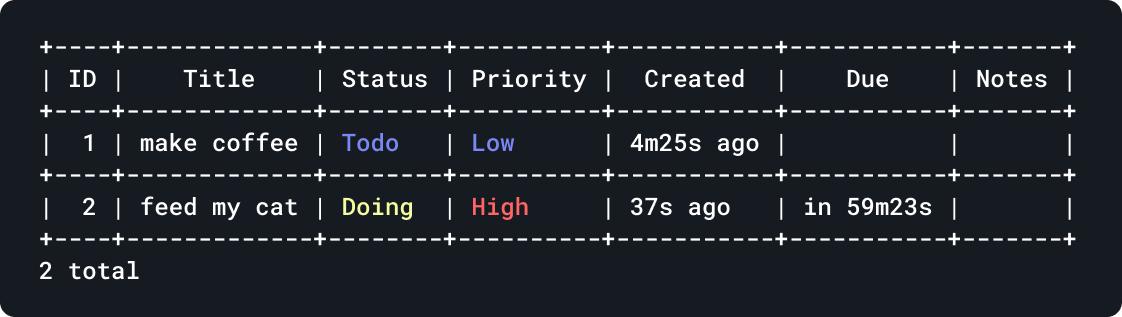 golang语言开发出的终端应用盘点（golang语言开发工具）