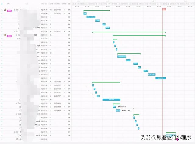 3款微信社群运营工具推荐（13款微信社群运营工具推荐下载）"