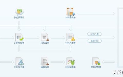 交通工程管理软件（交通工程管理软件有哪些）