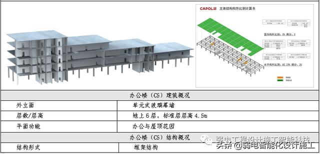 数据中心EPC项目投标文件，值得参考学习一下（epc招标前期资料）