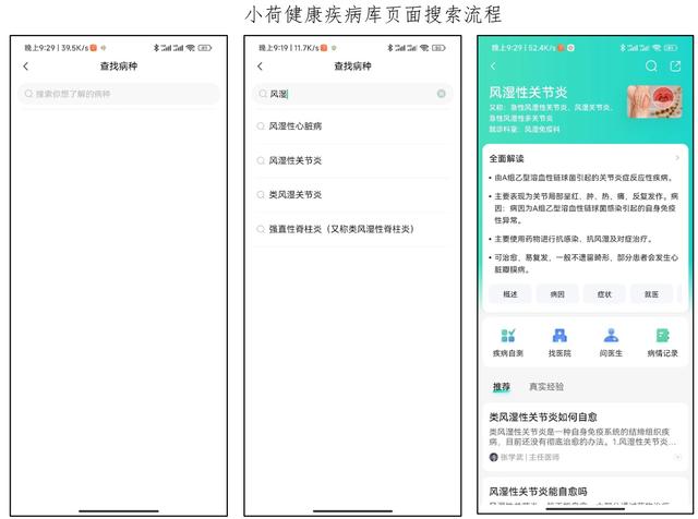 互联网医疗APP——“小荷健康”市场与竞品分析（小荷医疗APP）