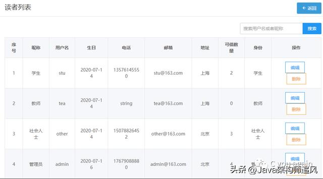 基于SpringBoot+mybatis开发的图书管理系统，非常适合练手（基于mybatis的图书管理网站）