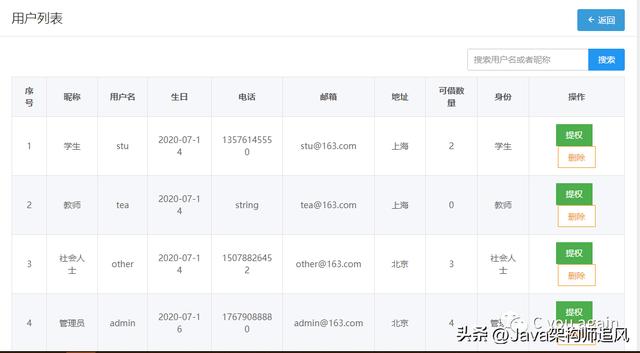 基于SpringBoot+mybatis开发的图书管理系统，非常适合练手（基于mybatis的图书管理网站）