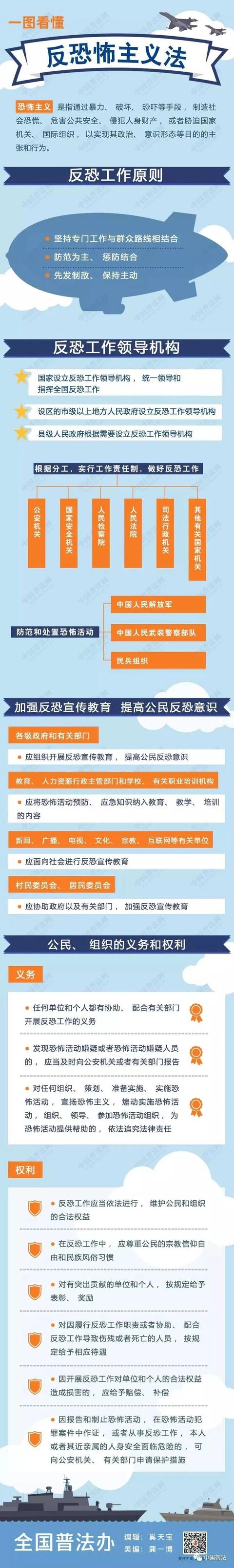 国家安全教育日丨这项实施办法5月1日起施行（国家安全法规定安全教育日）