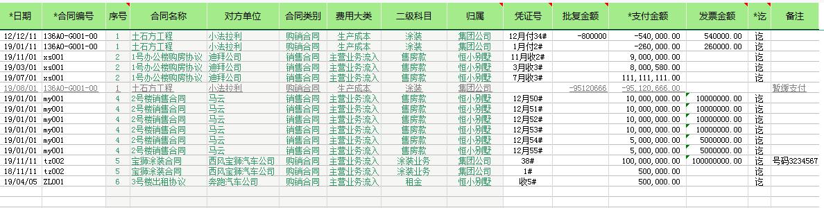 合同管理一团糟？用Excel编制了一份全自动管理系统，公式全覆盖