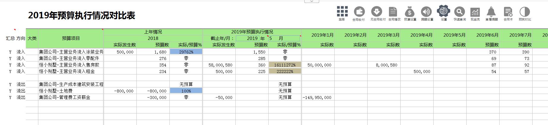 合同管理一团糟？用Excel编制了一份全自动管理系统，公式全覆盖