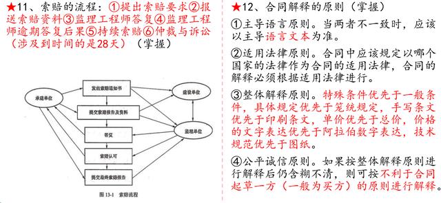 高分通过软考高项论文范文-论信息系统的合同管理（软考 合同管理论文）