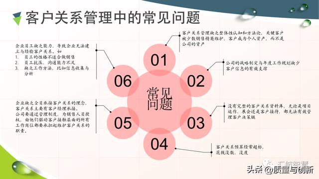 华为客户关系管理法的底层逻辑（华为的客户关系管理案例分析）