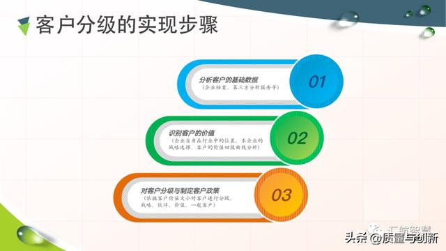 华为客户关系管理法的底层逻辑（华为的客户关系管理案例分析）