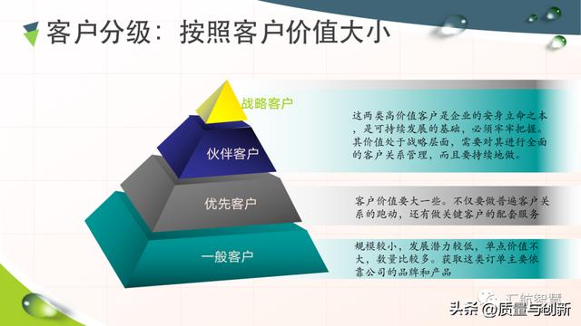 华为客户关系管理法的底层逻辑（华为的客户关系管理案例分析）